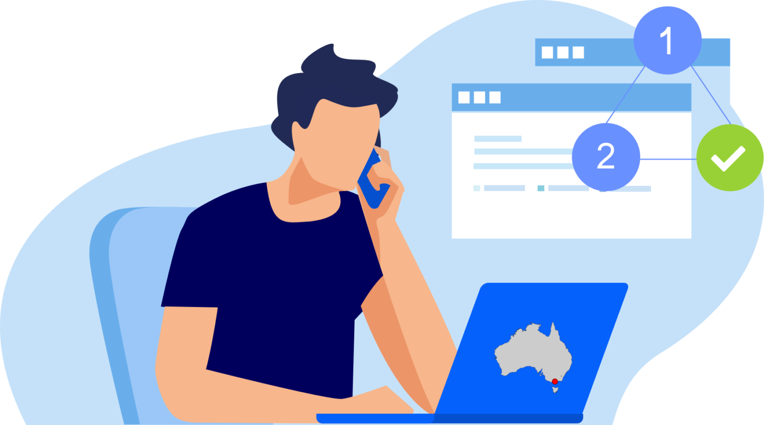 Online Induction - Online Induction Training Software