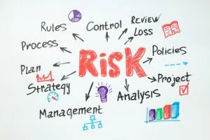 Risk Management - Matrix