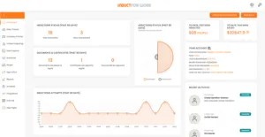 Most afoordable online induction safety system Software Online Induction LMS