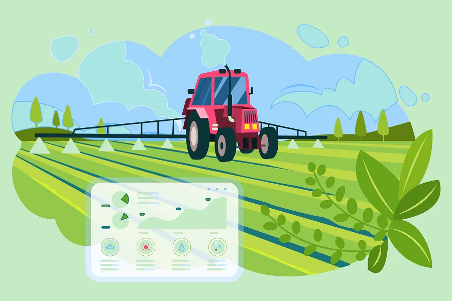 Best Safety Software for Agriculture Industry