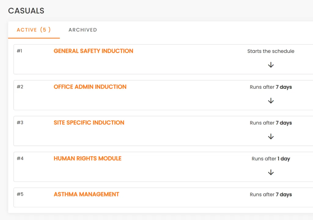 Training schedule for online inductions