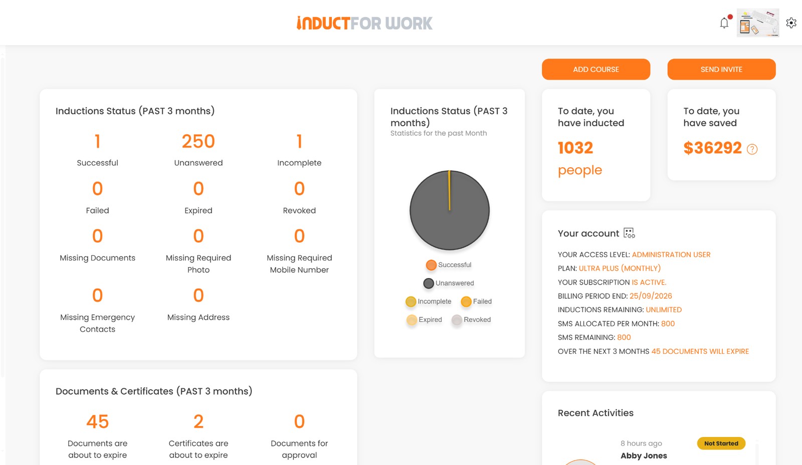 Induct For Work dashboard showing induction, document and account information