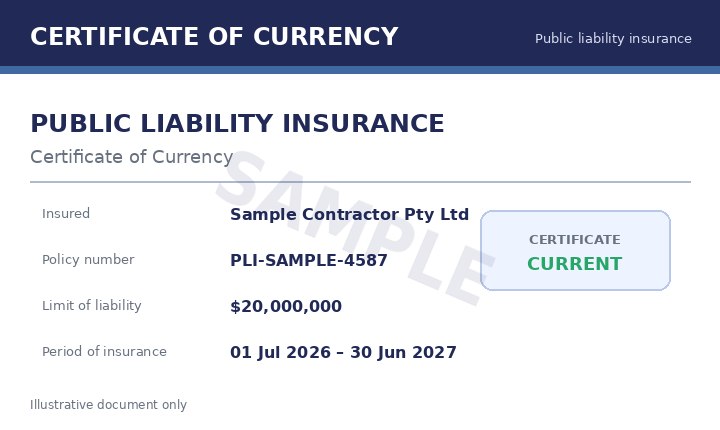 Illustrative uploaded public liability insurance certificate