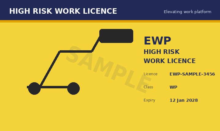 Illustrative uploaded elevating work platform licence